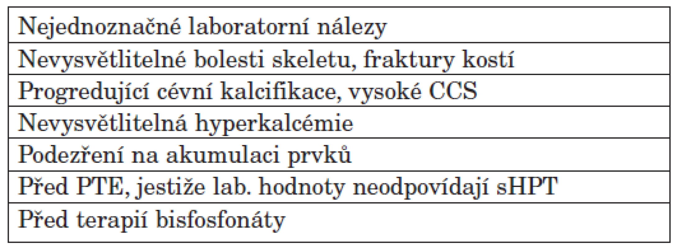 Indikace k histomorfometrickému vyšetření dle doporučení KDIGO.
