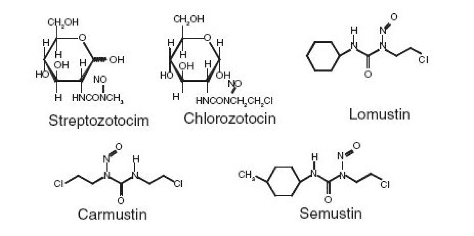 Strukturní vzorce protinádorových léčiv na bázi N-nitrosomočoviny