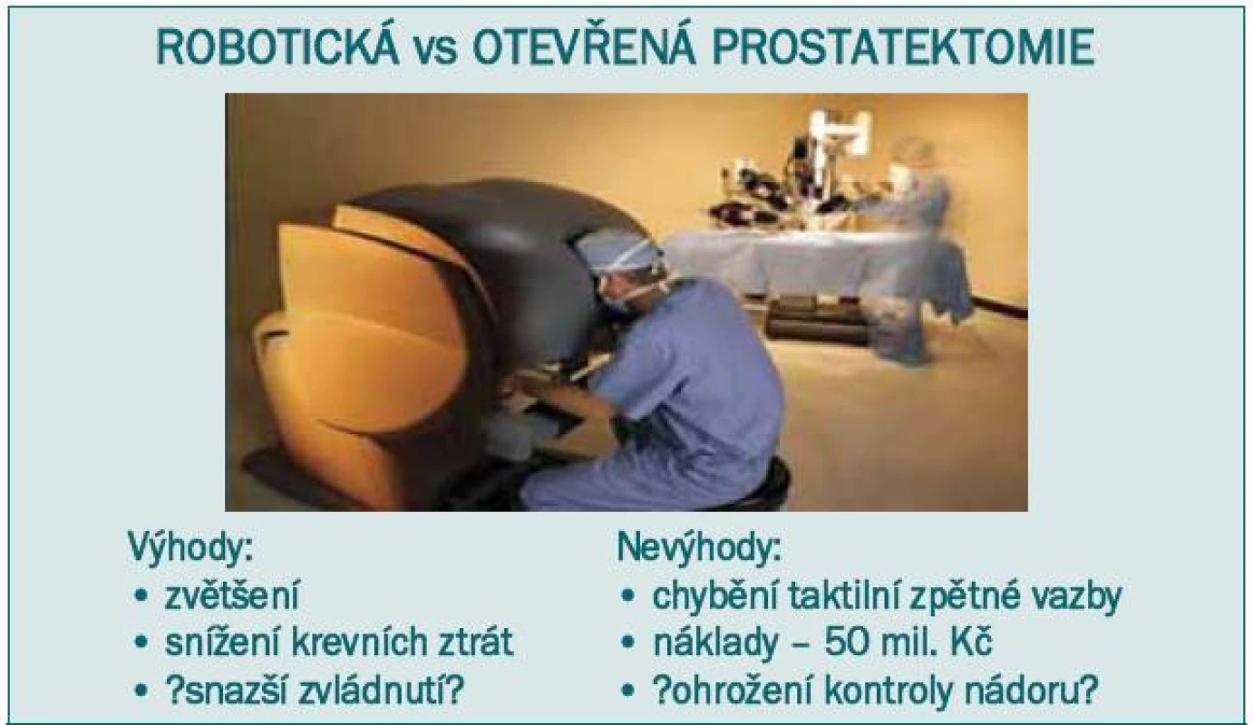Nevýhody a výhody roboticky asistované radikální prostatektomie.