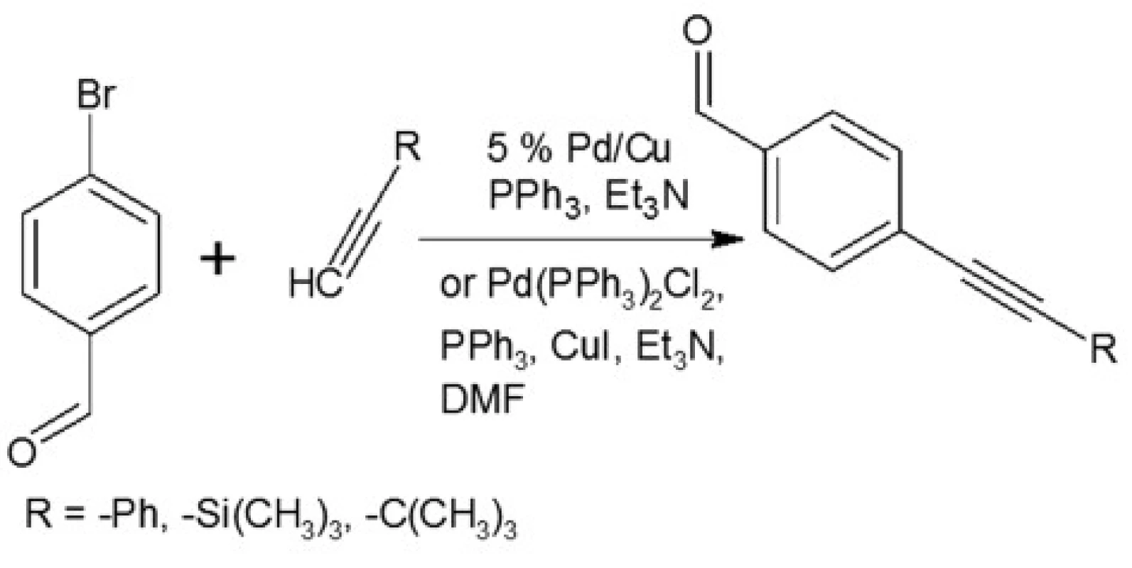 Synthesis of aldehydes