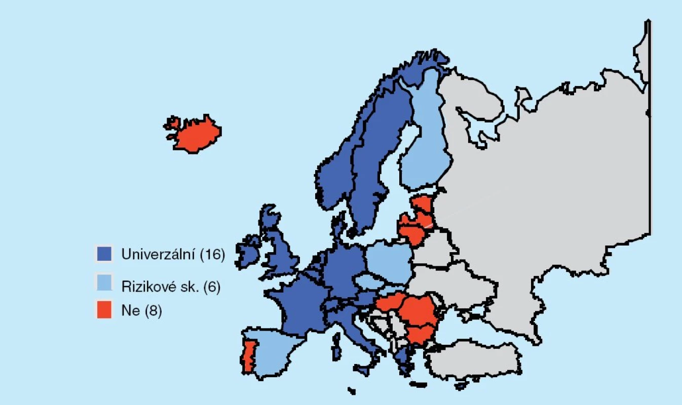 Přístup k k vakcinaci proti pneumokokům ve vybraných zemí Evropy