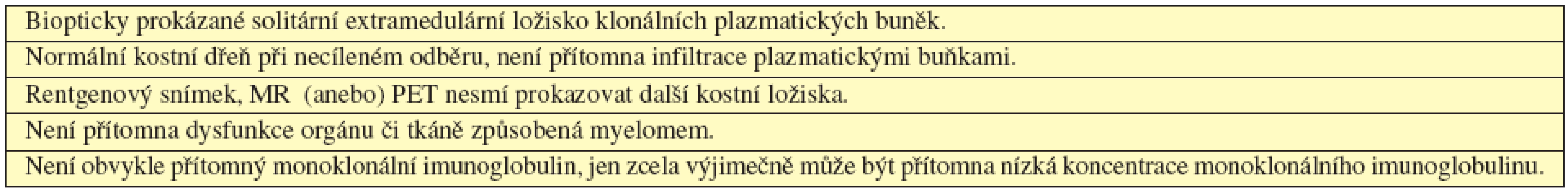 Kritéria solitárního mimokostního plazmocytomu (International Myeloma Working Group, 2003). 