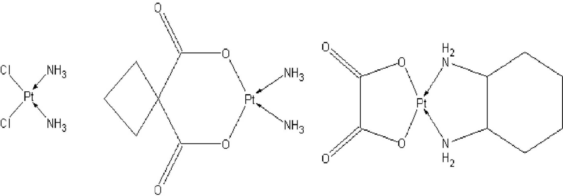 Strukturní vzorce platnatých komplexů využívaných jako cytostatika
(a) cisplatina,
(b) karboplatina,
(c)oxaliplatina.
