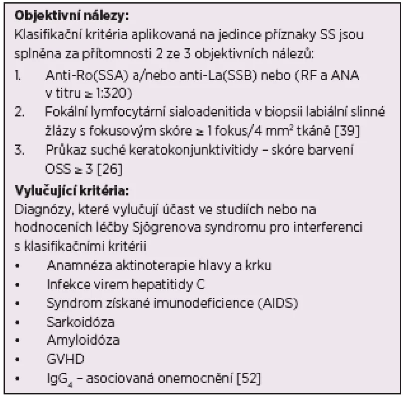Předběžná ACR klasifikační kritéria Sjögrenova syndromu (2012); podle [21].
