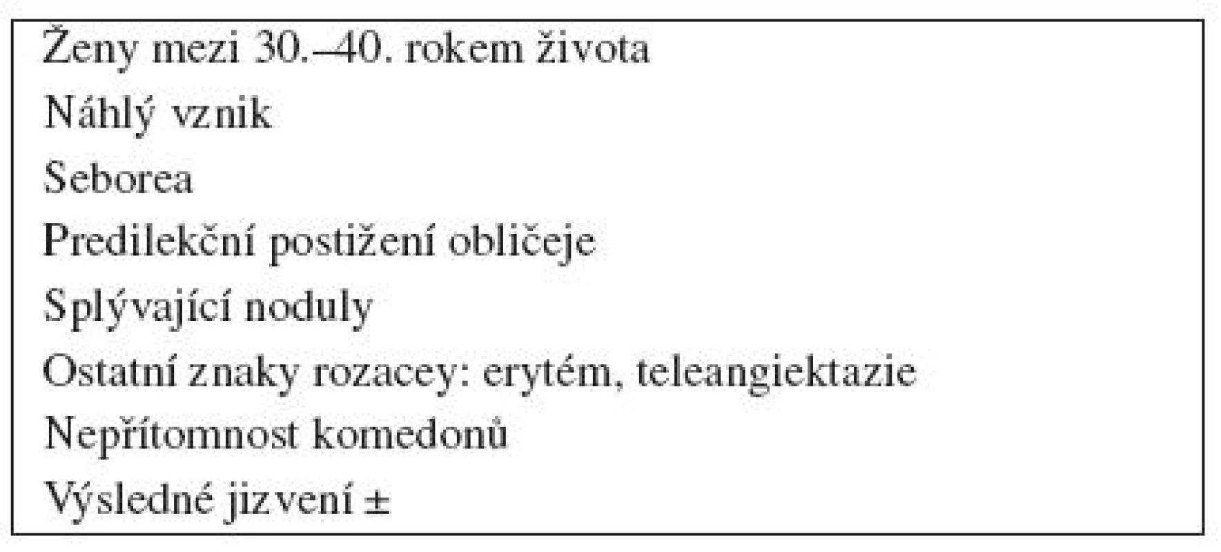 Základní znaky rosacea fulminans (14)