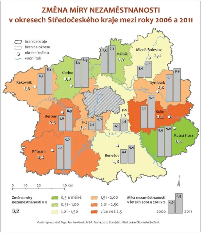 Kartodiagram vyznačující změny míry nezaměstnanosti v okresech Středočeského kraje.