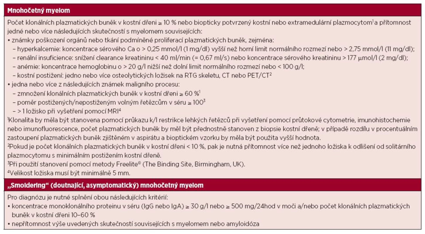 Revidovaná diagnostická kritéria mnohočetného myelomu a asymptomatického („smoldering“; doutnajícího) mnohočetného myelomu, IMWG 2014