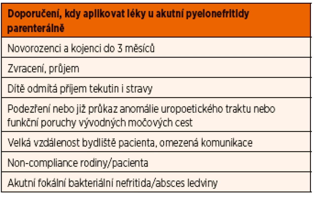 Doporučené indikace k parenterální léčbě akutní pyelonefritidy.