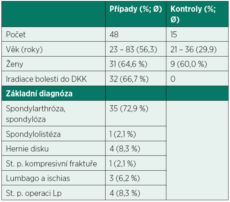 Vstupní charakteristika souboru pacientů (DKK – dolní končetiny, st. p. – stav po).