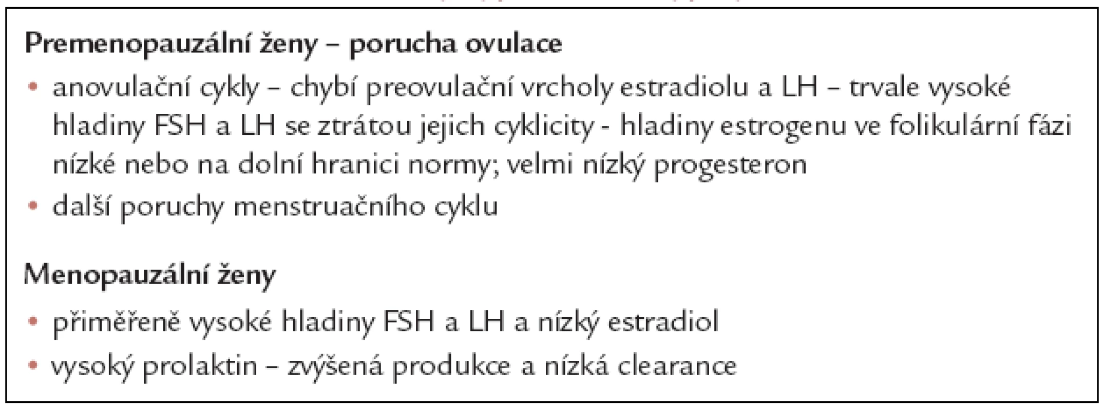 Vliv CHRI na funkci osy hypotalamus-hypofýza-ovarium.