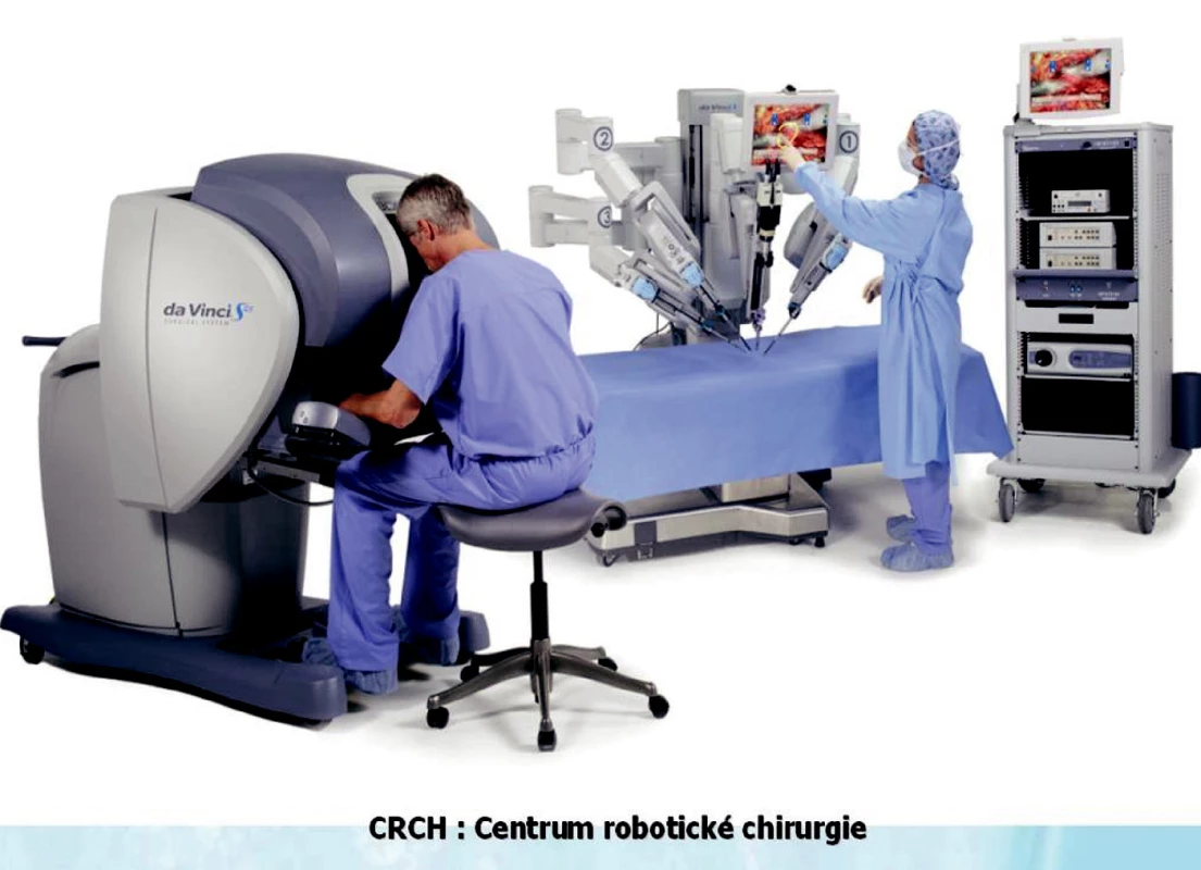 Jednotlivé hlavní komponenty robotického systému daVinci (Intuitive Surgical&lt;sup&gt;®&lt;/sup&gt;, USA).
Ovládací konzola robotického operatéra,
pacientská konzola,
přístrojová multifunkční sestava pro insuflaci kapnoperitonea,
zdroj studeného světla,
elektrokoagulační a odsávací jednotka atd. na operačním sále pro robotickou chirurgii.