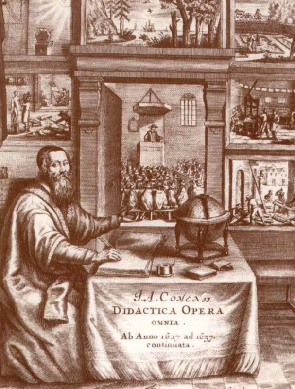 Opera didactica omnia – titulní list latinského vydání v Amsterdamu 1687.