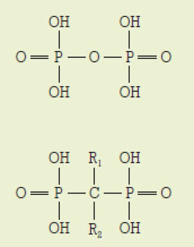 Chemická struktura bisfosfonátů.