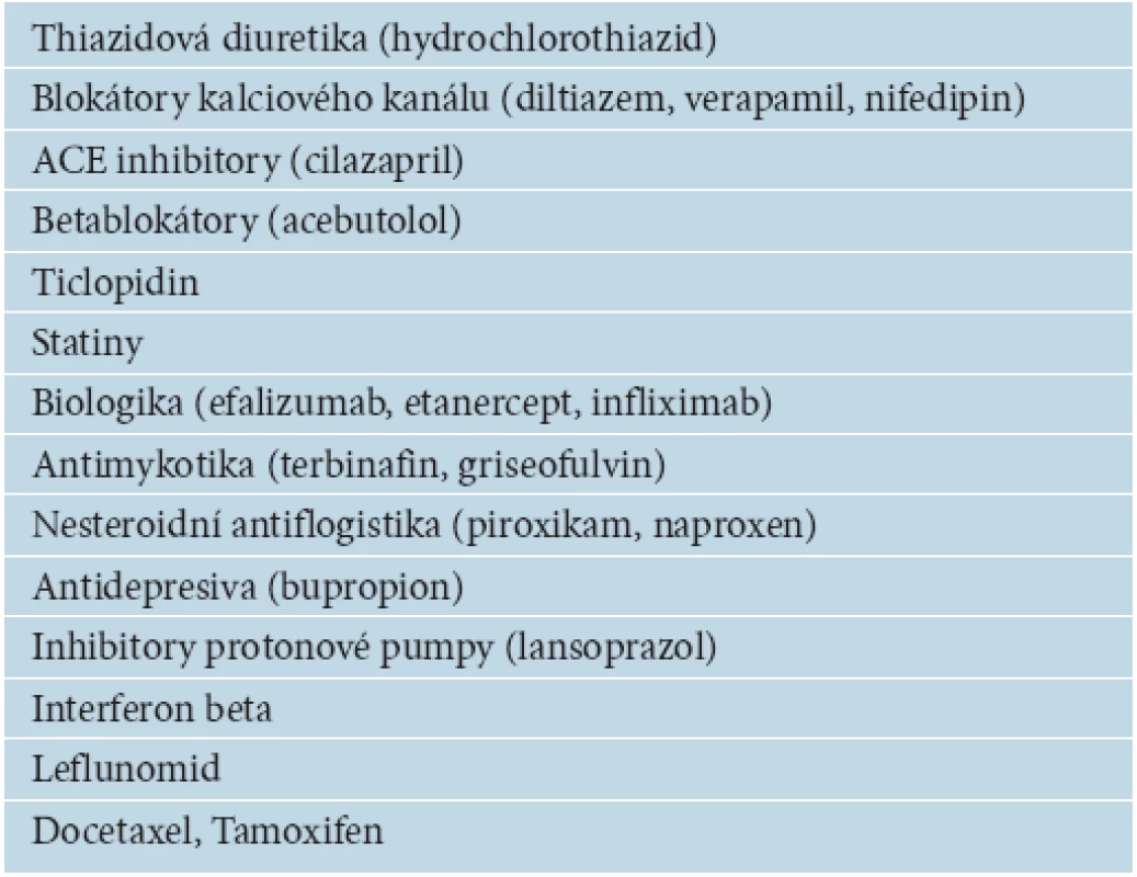 Léky asociované s polékovým subakutním kožním lupus erythematosus