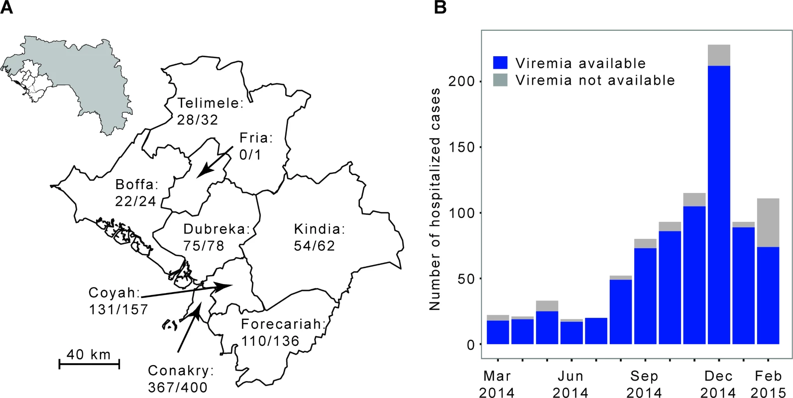 The Ebola virus disease epidemic in the Conakry area, Guinea, March 2014 to February 2015.