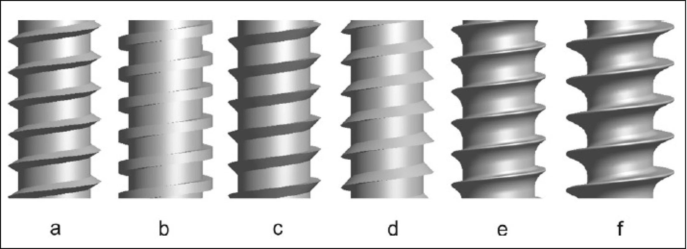 Základní tvary závitů; a) metrický, b) plochý, c) pilovitý, d) obrácený pilovitý, e) ISO Shallow HA kortikální a f) ISO Deep HB spongiózní