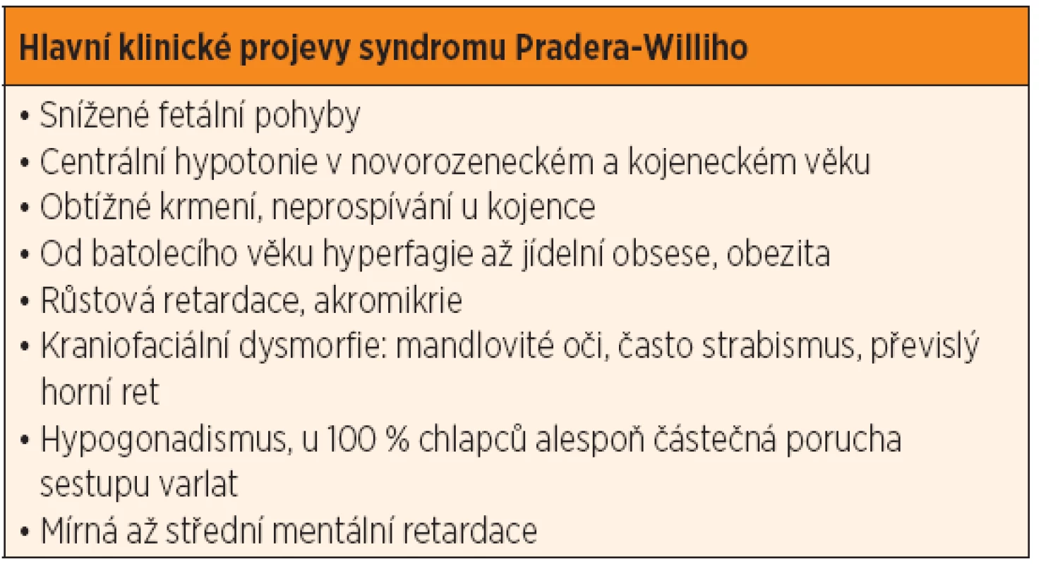 Klinické projevy syndromu Pradera-Williho.