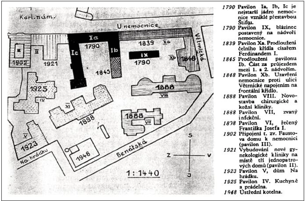 Plán stavebního rozvoje všeobecné nemocnice v letech 1790–1948 podle J. Ryse a J. Vlčka z roku 1956