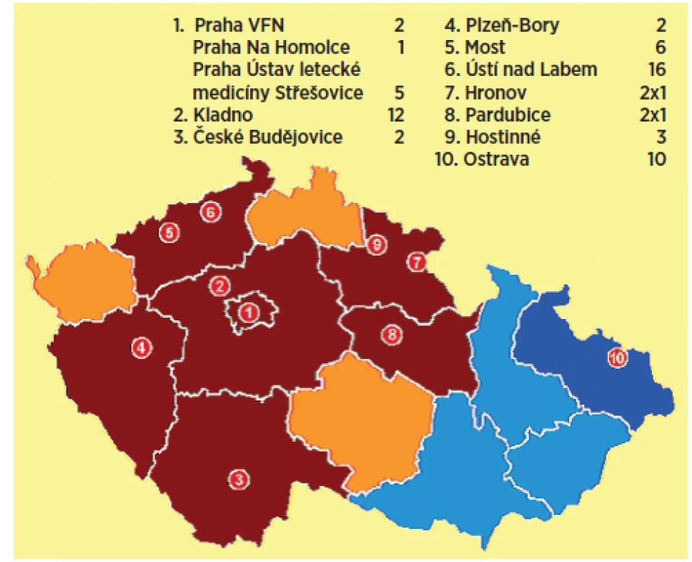 Mapa současné sítě pracovišť HBO v ČR