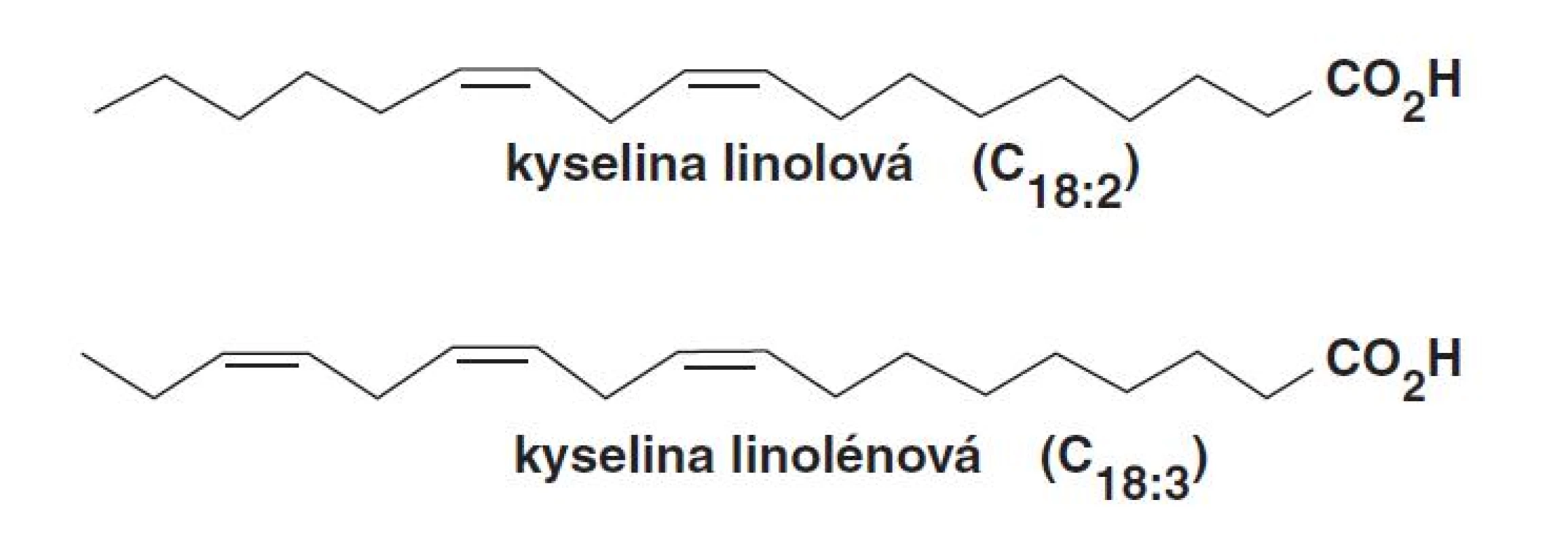 Substráty rastlinnej LOX: kyselina linolová a kyselina linolénová