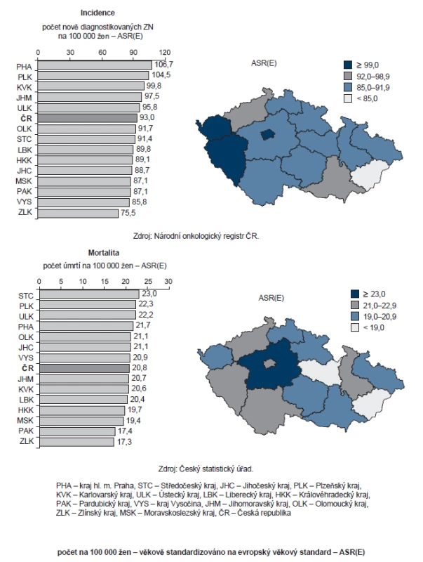 Regionální rozdíly v incidenci a mortalitě ZN prsu (C50) u žen, období 2007–2011.