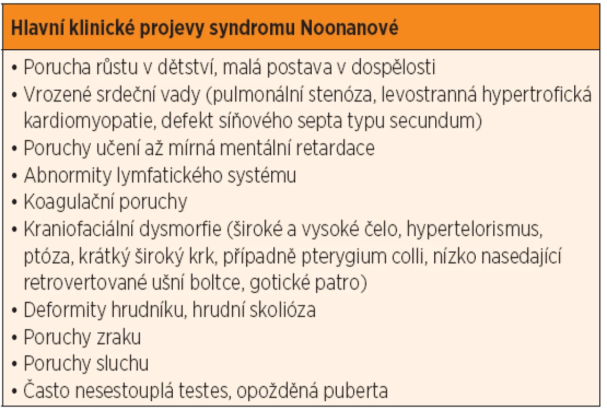 Klinické projevy syndromu Noonanové.