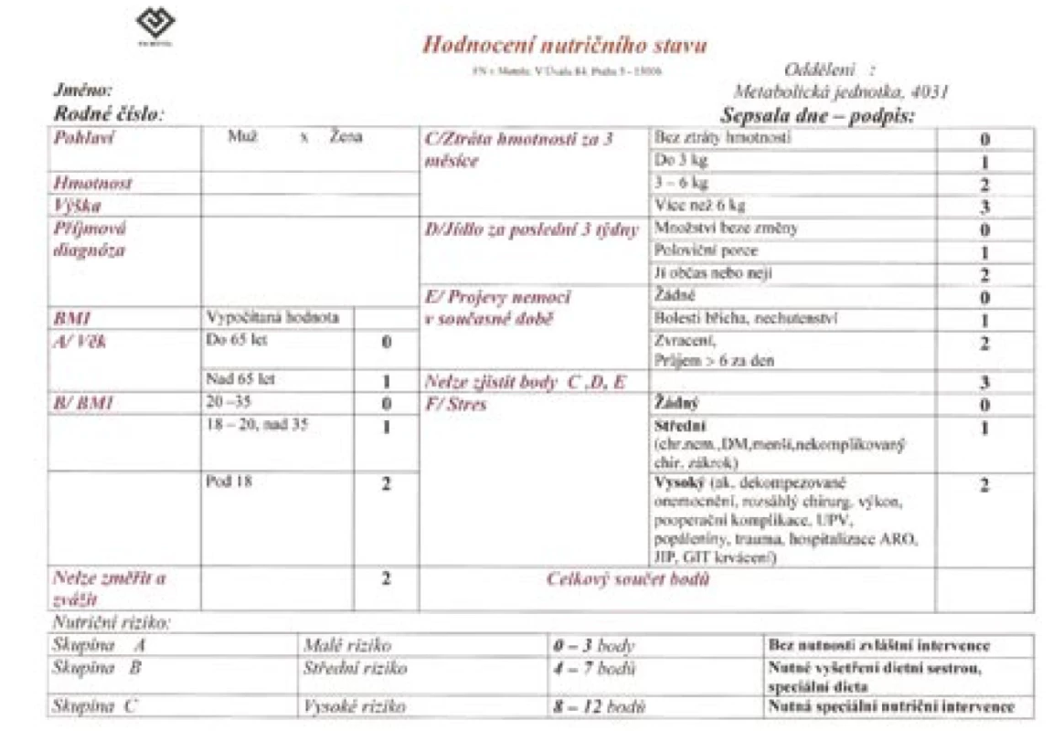 Nutriční dotazník – modifikovaný Nutrition Screening 2002.