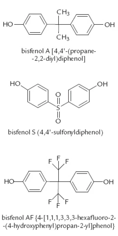Štruktúra najznámejších bisfenolov (A, S, AF).