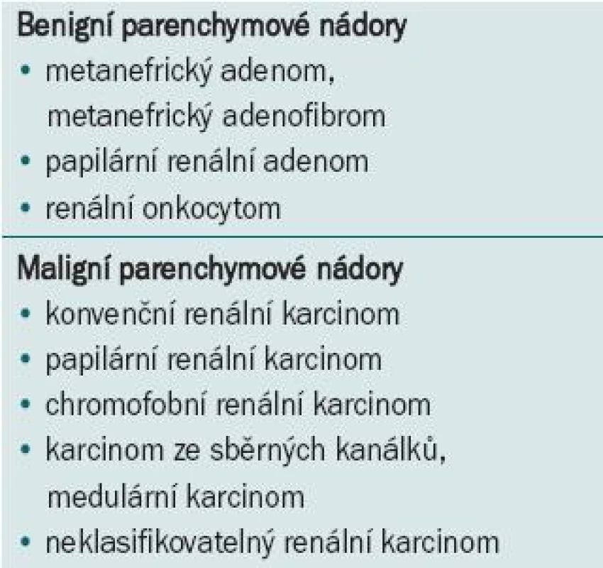 Heidelberská klasifikace nádorů ledvin [2].