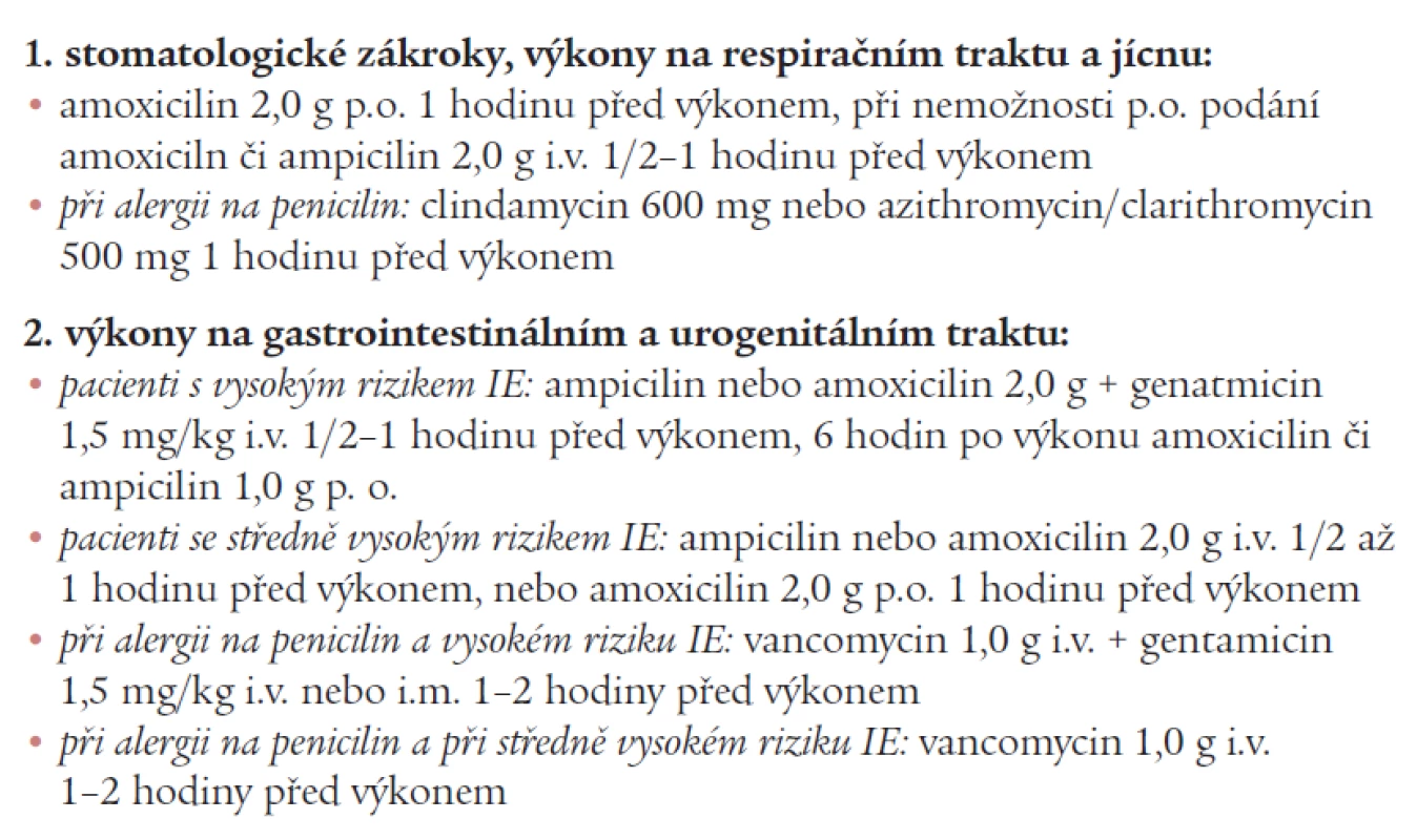 Profylaxe infekční endokarditidy [14].