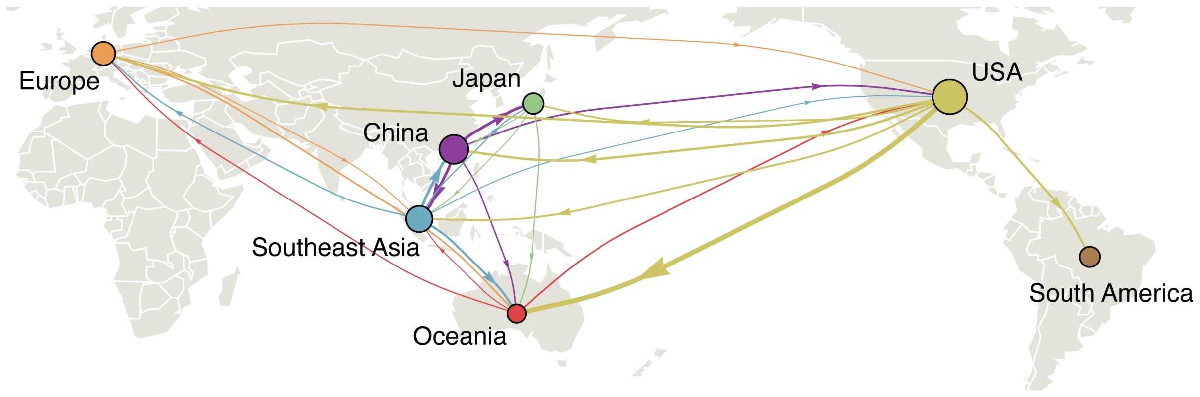 Global migration patterns of influenza A (H3N2) estimated from sequence data between 2002–2008.