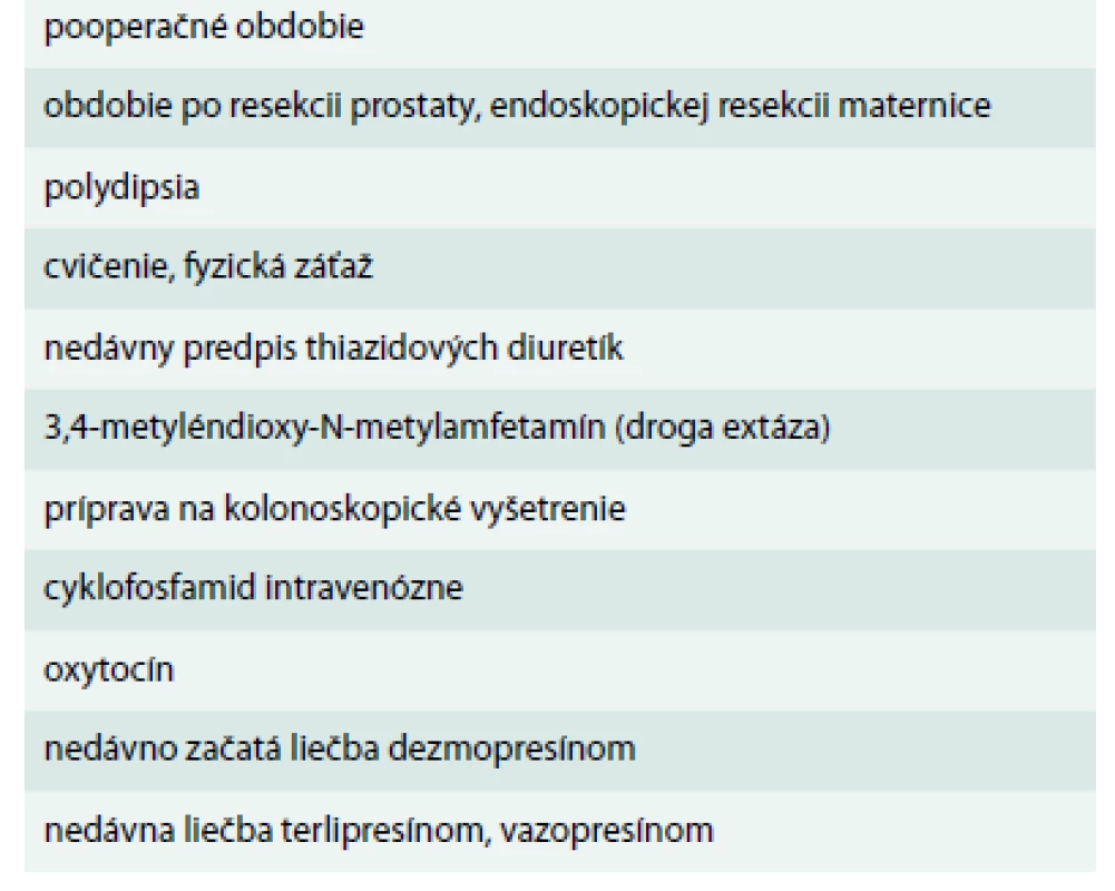 Lieky a stavy spojené s akútnou hyponatriémiou. Upravené podľa [11]
