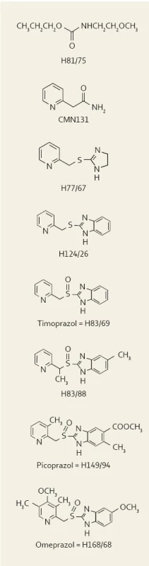 Přehled vývoje jednotlivých molekul, které vedly až k syntéze omeprazolu.
Fig. 1. The overview of particular molecules which led to omeprazole synthesis.