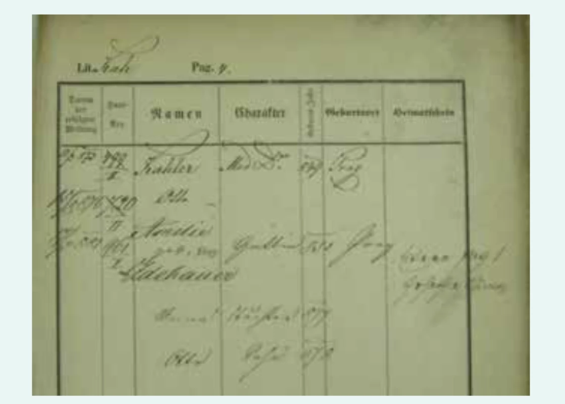 Pobytové přihlášky Kahlerovy rodiny (1873,
1876, 1881)