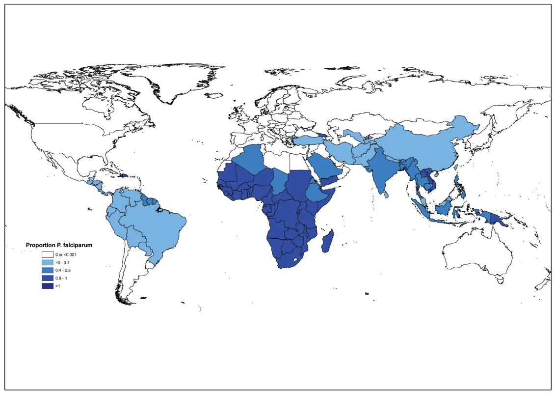 The percentage of reported malaria cases due to &lt;i&gt;P. falciparum&lt;/i&gt; in 99 endemic countries.