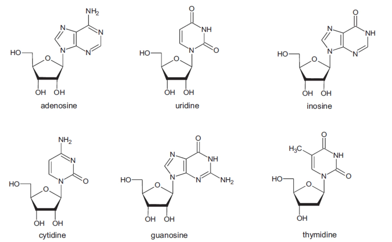 Structure of studied compounds