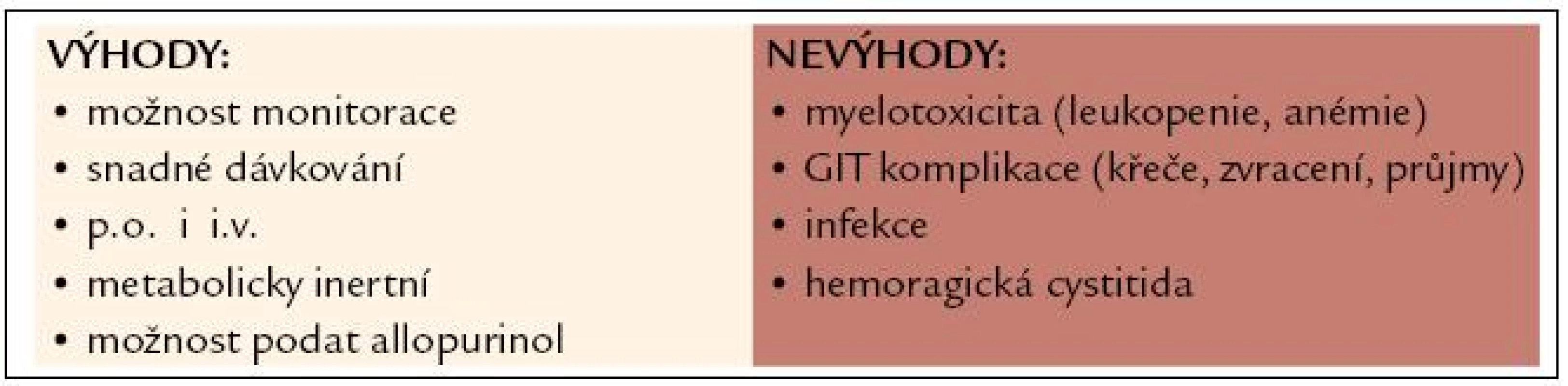 Mykofenolát mofetil – Cellcept 
generika: Mykofenolát mofetil Teva, Sandoz, Myfenax Teva.