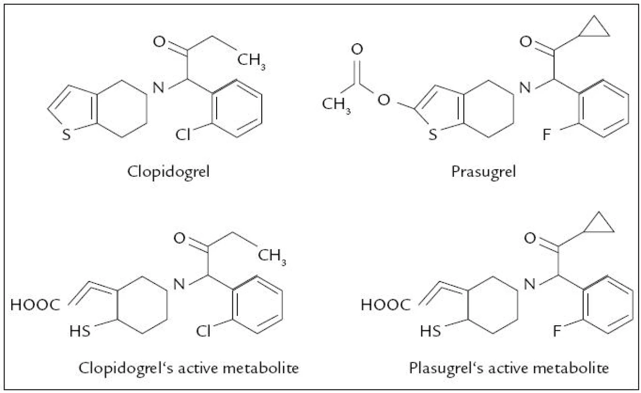 Clopidogrel a Prasugrel, chemická struktura.