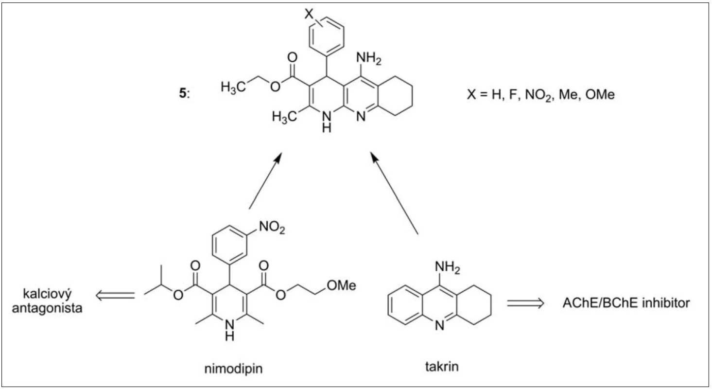 Takrindihydropyridiny – látky připravené spojením takrinu a 1,4-dihydropyridinu