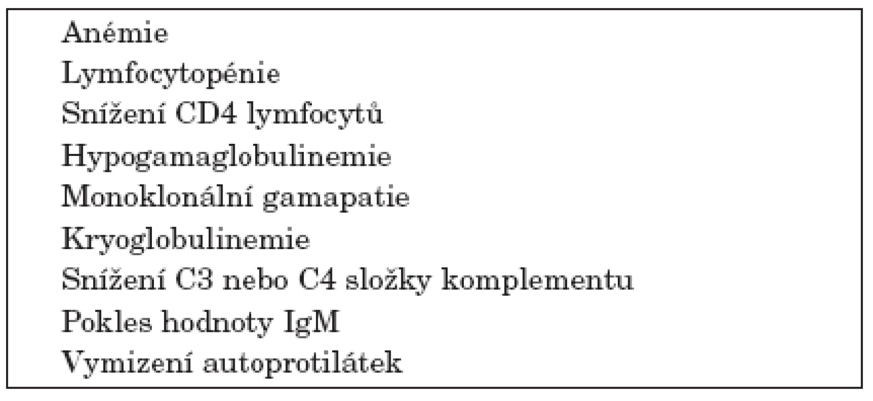 Laboratorní rizikové faktory přechodu Sjögrenova syndromu v lymfom.