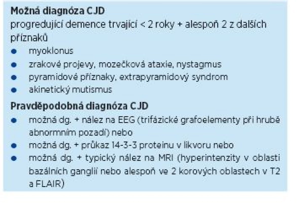 Diagnostická kritéria CJD (podle WHO – 2002)(1, 2, 4).