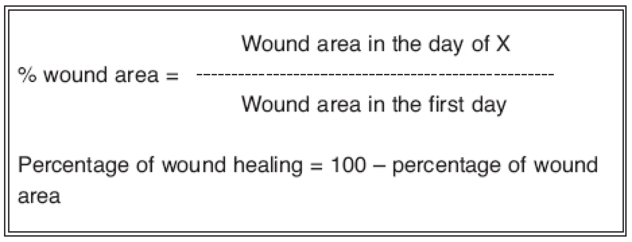 The percentage of wound healing was calculated by Walker formula after measurement of the wound area
