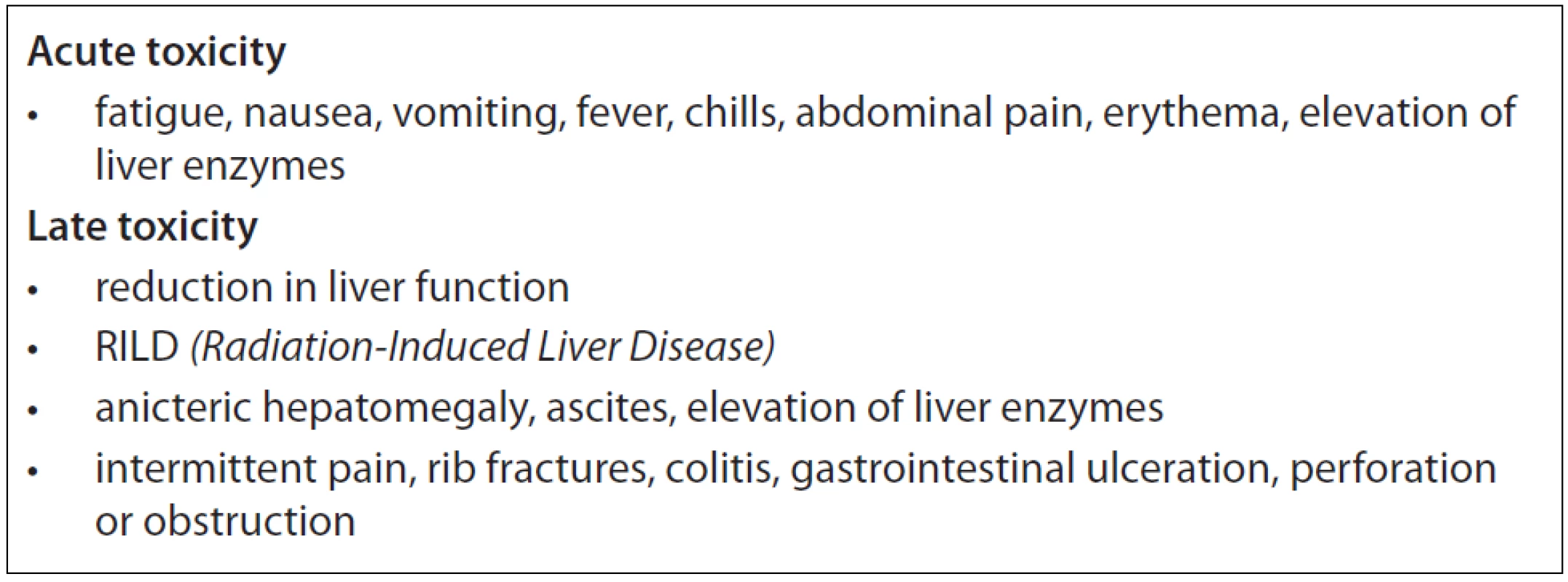 Possible acute and late toxicity listed in the literature.