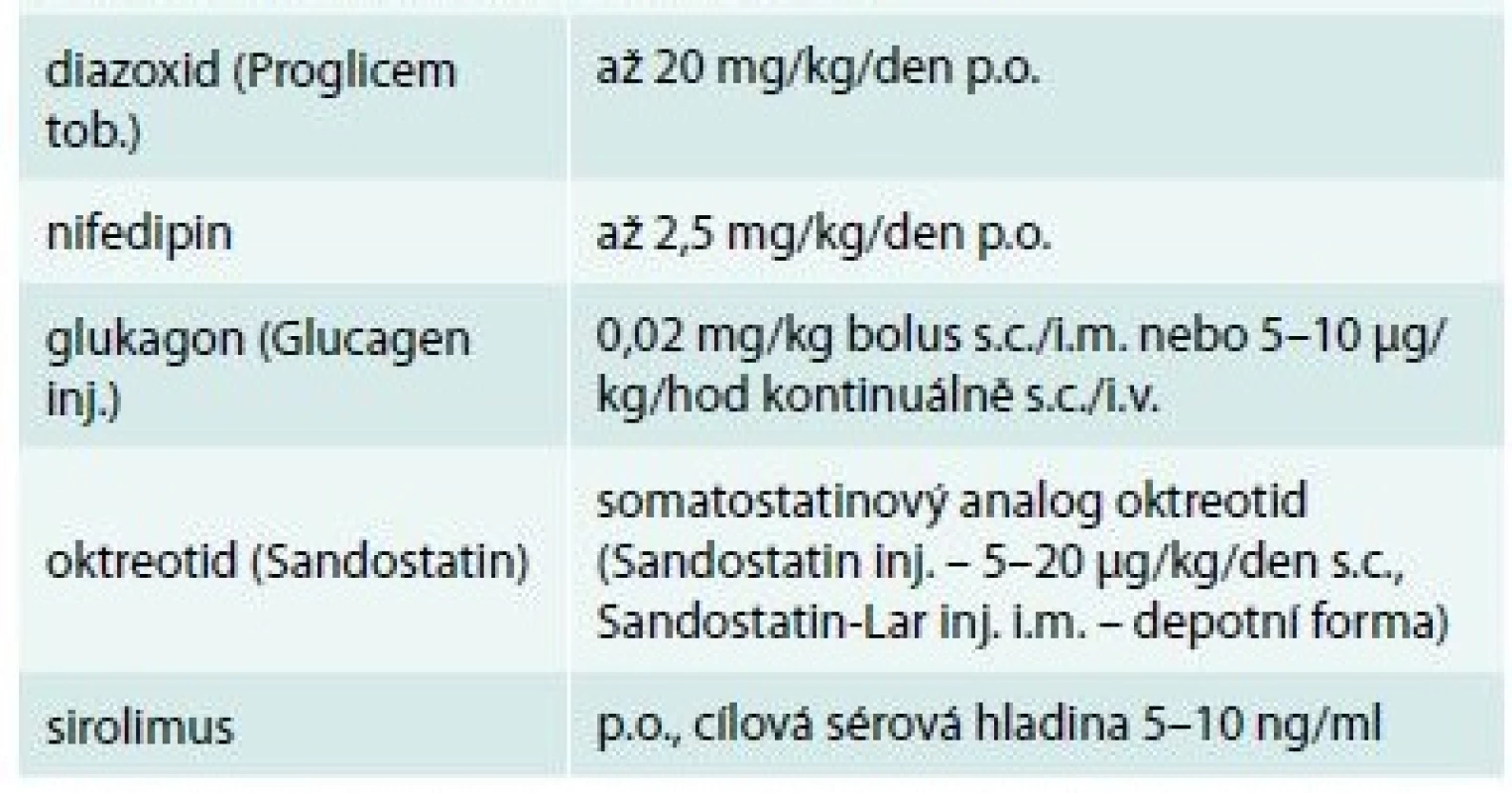 Farmaka používaná pro medikamentózní (konzervativní) léčbu hyperinzulinizmu (obchodní názvy v závorce)