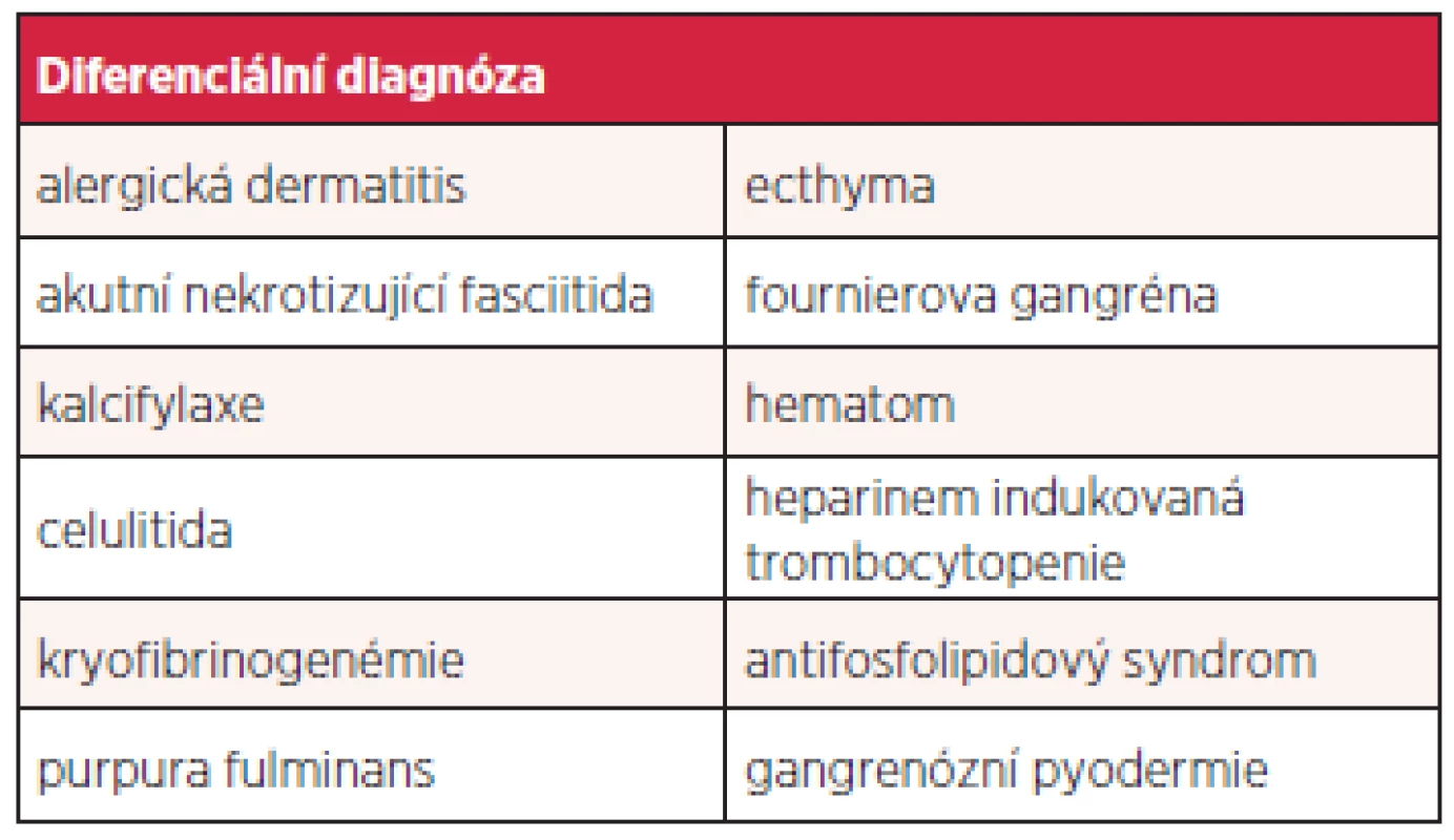 Diferenciální diagnóza warfarinové nekrózy