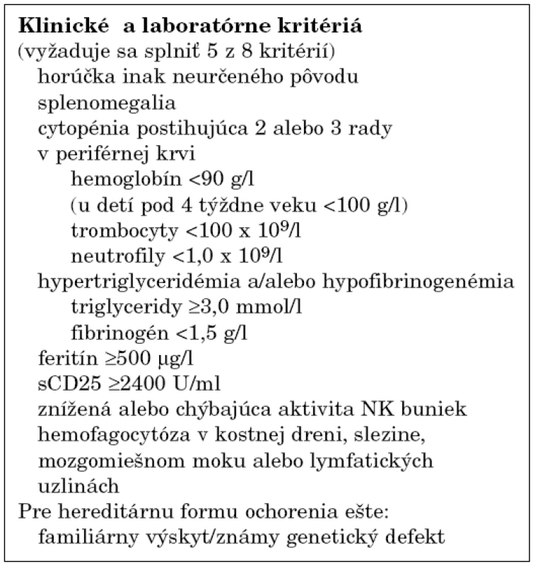 Diagnostické kritériá pre hemofagocytovú lymfohistiocytózu [6].