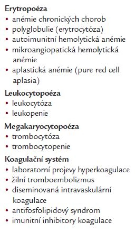 Hematologické systémové a paraneoplastické projevy maligního onemocnění.