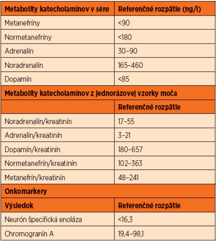 Normálne hodnoty katecholamínov a onkomarkerov v sére a v moči.