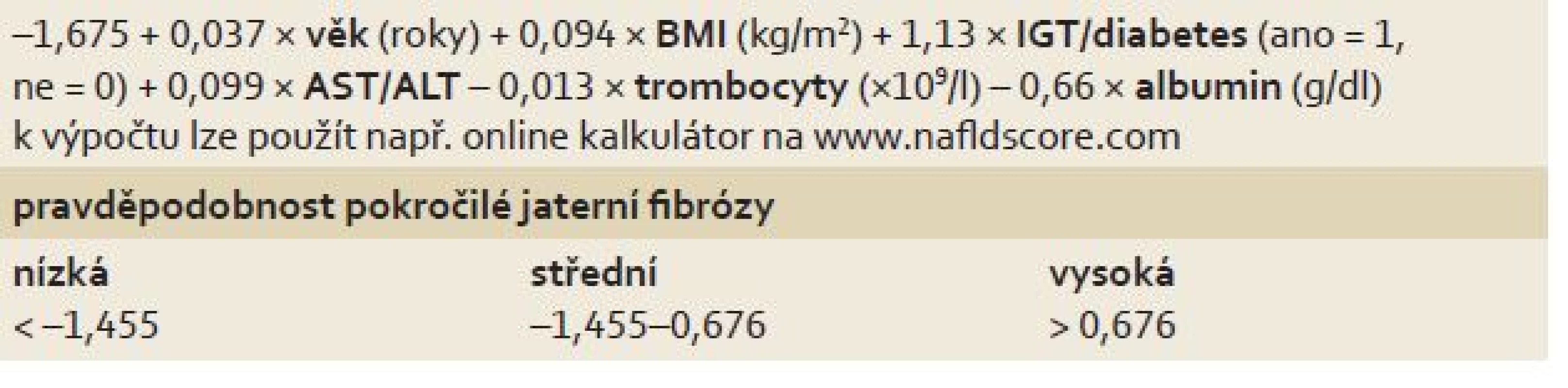 NAFLD Fibrosis Score, podle [22].
Tab. 1. NAFLD Fibrosis Score, according to [22].
