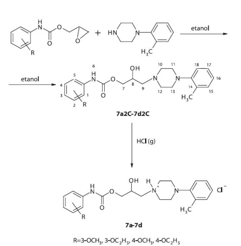 Schéma prípravy 1-[3-(Y-alkoxyfenylkarbamoyloxy)-2-hydroxypropyl]-4-(2-metylfenyl)piperazíniumchloridov (7a–7d); číslovanie skeletu zlúčenín 7a2C–7d2C z hľadiska &lt;sup&gt;1&lt;/sup&gt;H-NMR spektrometrie
